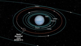 zdroj: uffingtonpost.com