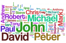 zdroj: blessedsacrament.org