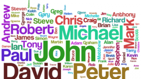 zdroj: blessedsacrament.org