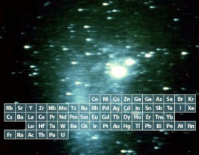 zdroj: archiv Metropolu