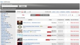 zdroj: archiv Metropolu