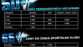 zdroj: hcbilitygri.cz zdroj: hcbilitygri.cz