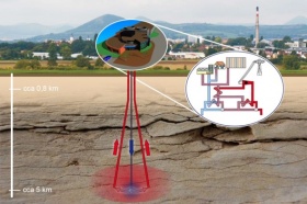 Kliknutím zvětšíte obrázek