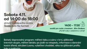 Poprvé Den zdraví pro muže Poprvé Den zdraví pro muže