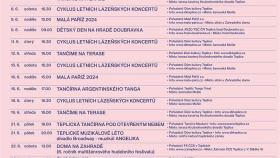 V Teplicích to žije!