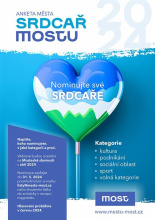 Most hledá Srdcaře roku 2024