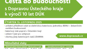 Ústecký kraj nabízí svezení vlaky budoucnosti
