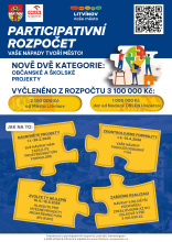 Nadace ORLEN Unipetrol podpoří participativní rozpočet Litvínova milionem korun