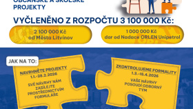 Nadace ORLEN Unipetrol podpoří participativní rozpočet Litvínova milionem korun